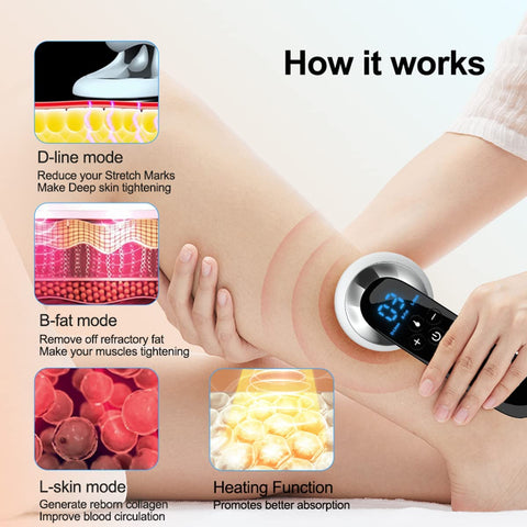 2022 Upgraded Cellulite Remover Body Massager Body Sculpting